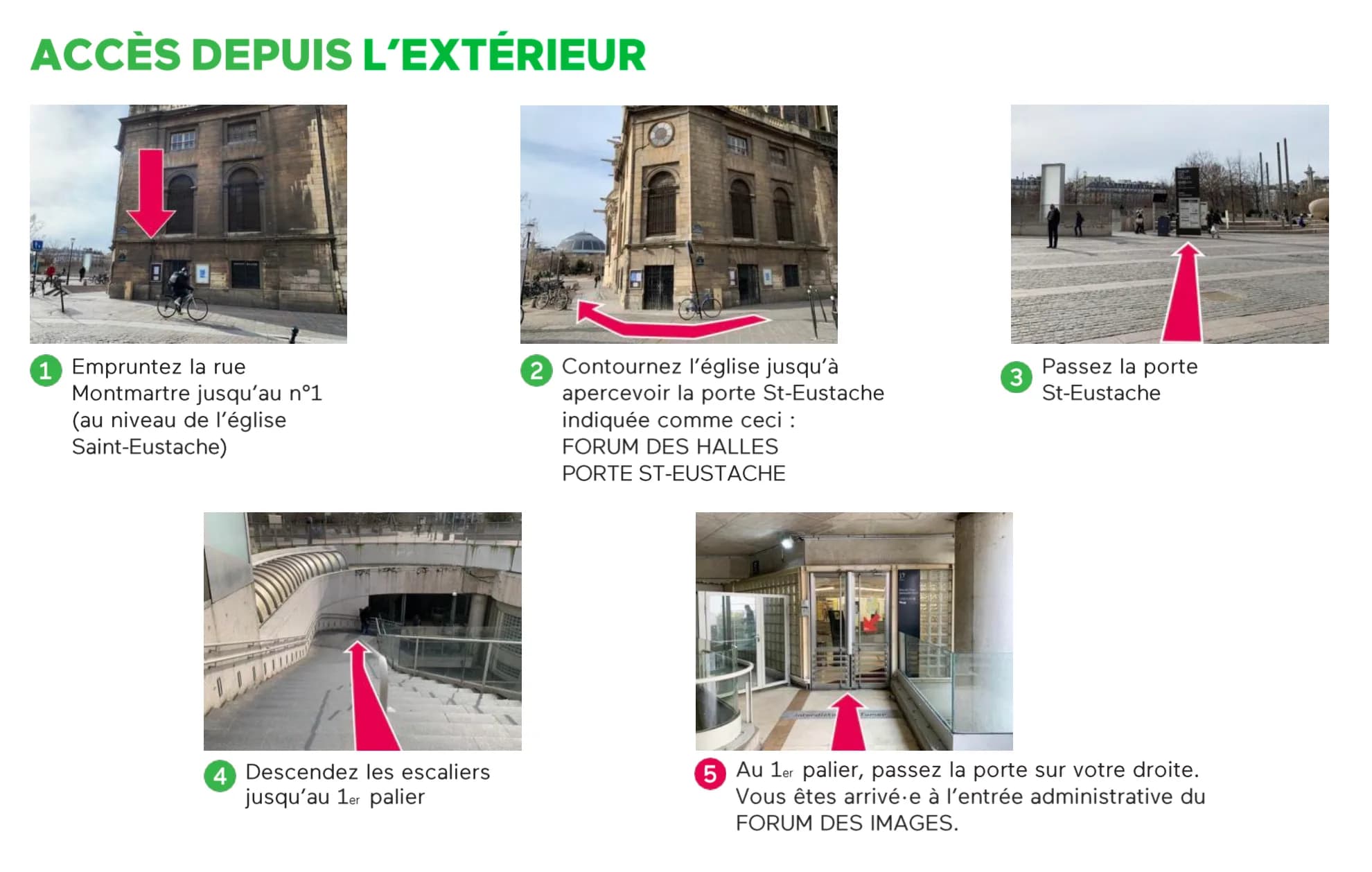 Accès de service du Forum des Images, étape par étape depuis la rue Montmartre